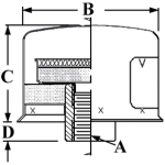 Type DC