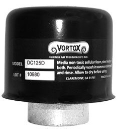 Vortox