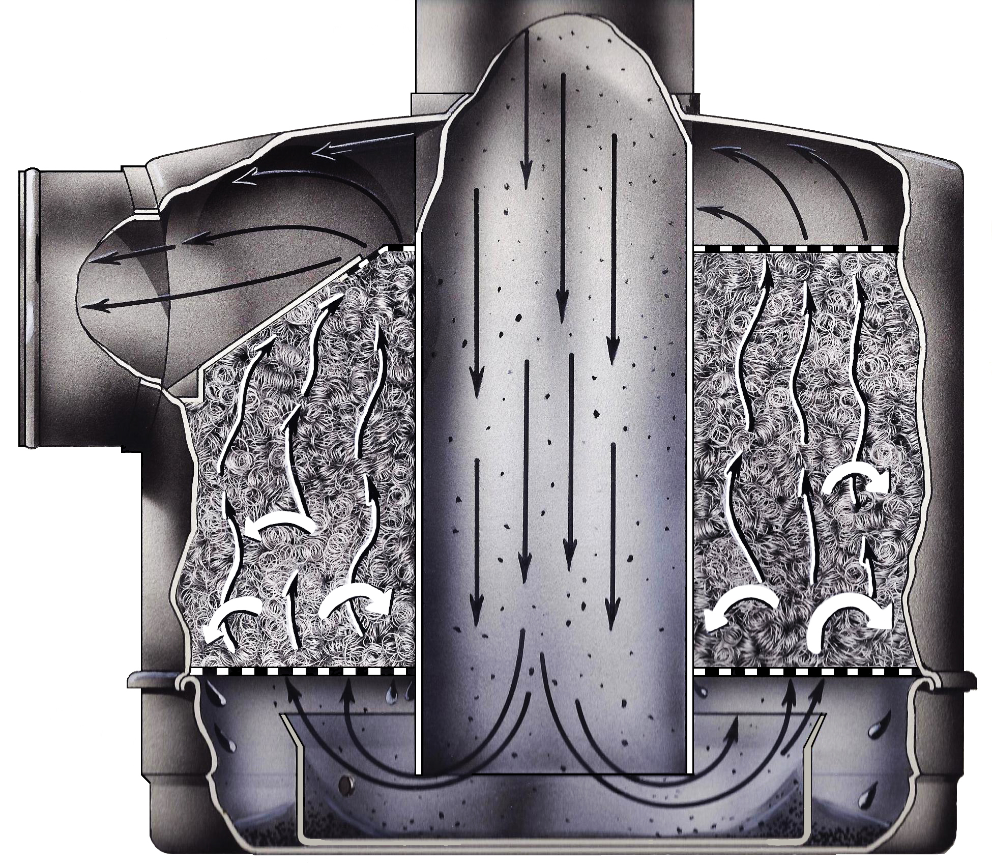 Construction of G and GA Oil Bath Air Cleaners Vortox Air Technology